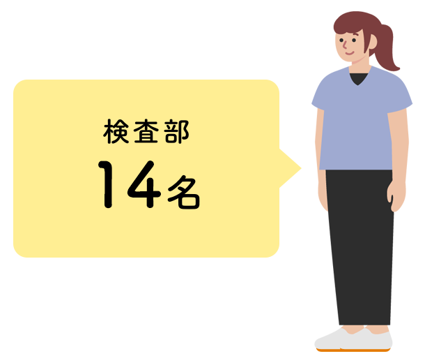 検査部14名