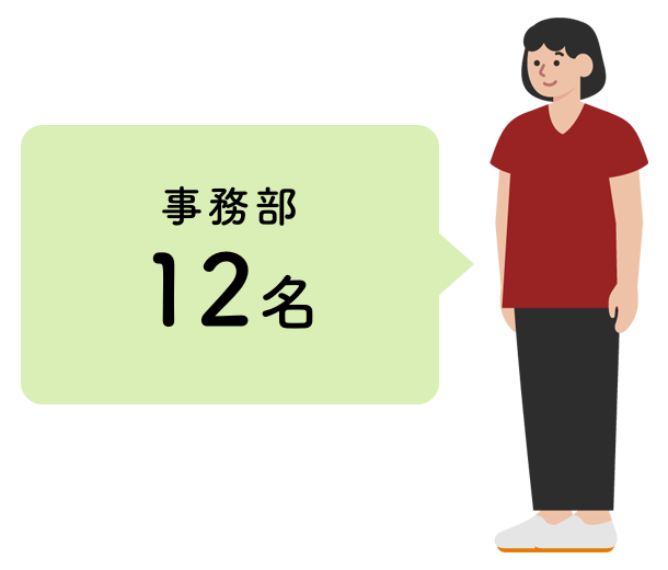 事務部12名